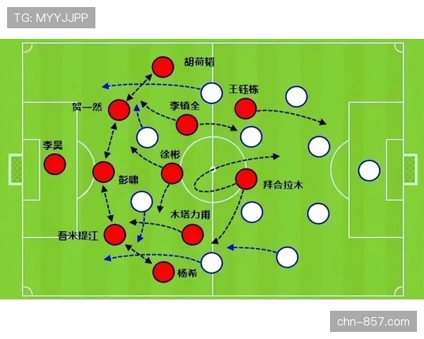 观点：过度复杂的战术板？部分球队在简单手递手与复杂跑位间的选择困境